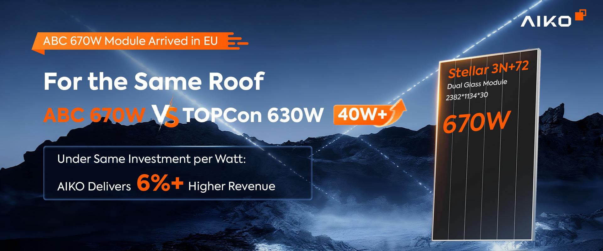 AIKO Stellar ABC 670W dual glass solar module compared with TOPCon